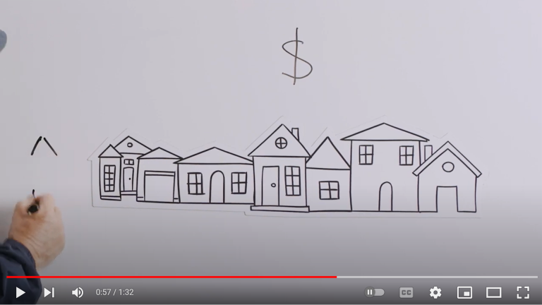 Explaining how your rates are calculated